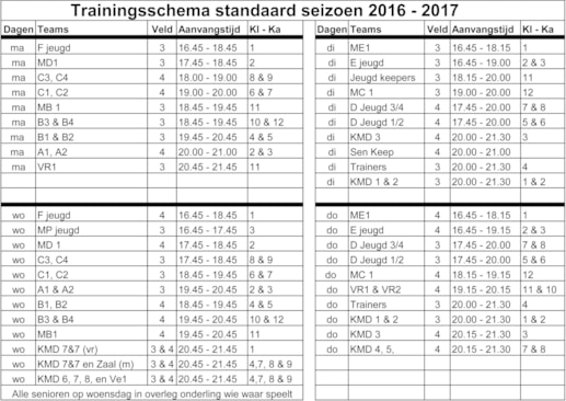 1 Trainingsschema standaard