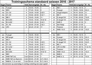1 Trainingsschema standaard