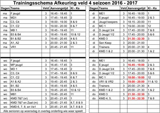 2 Trainingsschema afkeuring veld 4