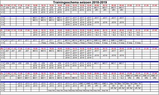 Veld indeling 2018-2019