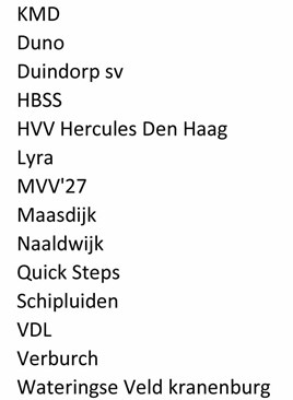D Indeling KMD 3e klasse B 18-19