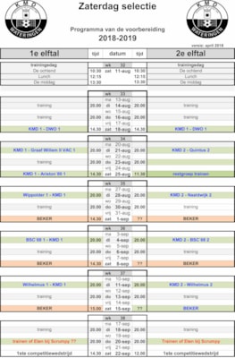 A Voorbereiding KMD 2018_2019