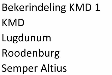 Bekerindeling KMD 1