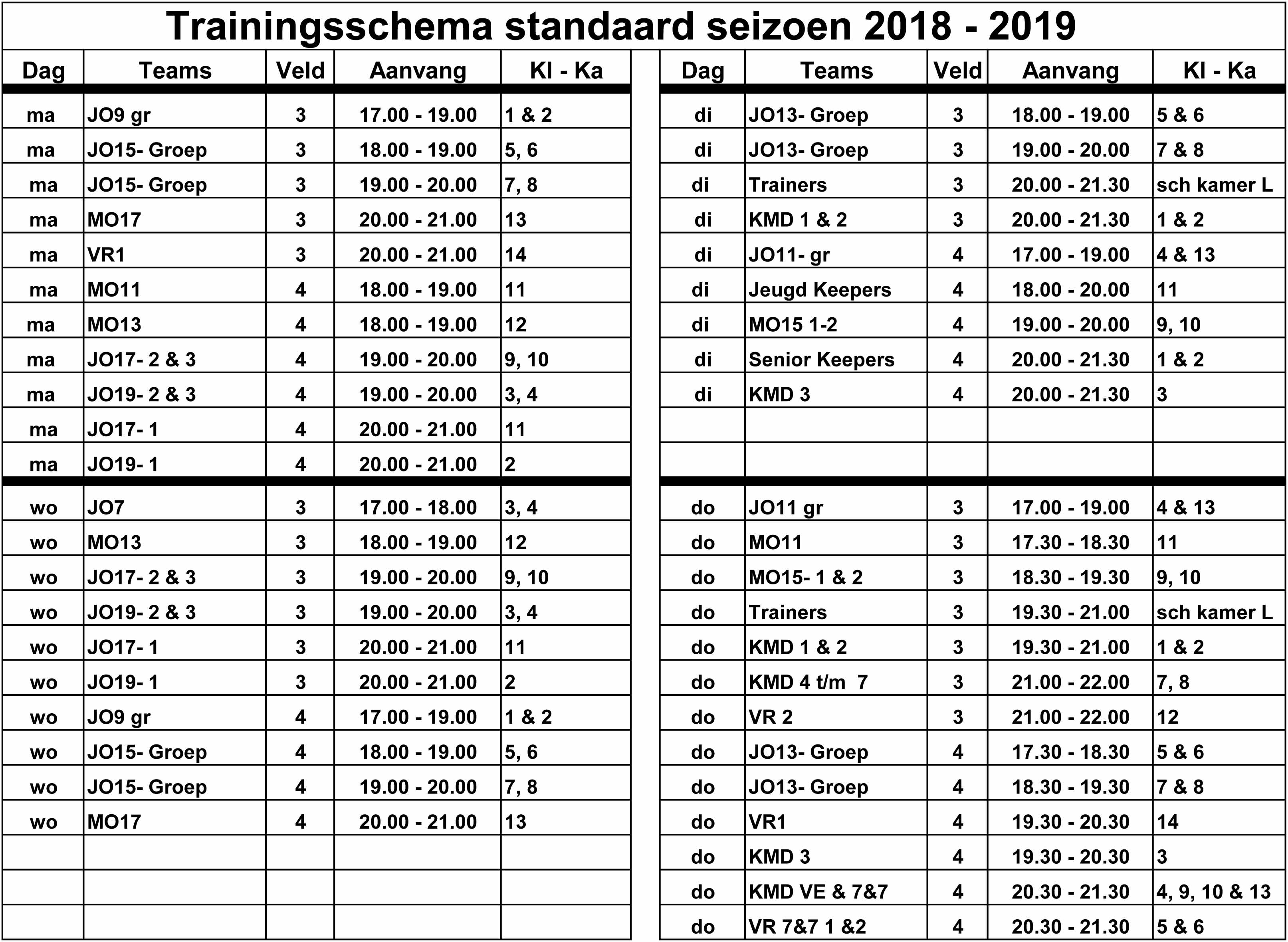 Indeling kleedkamers trainingen seizoen 2018 - 2019