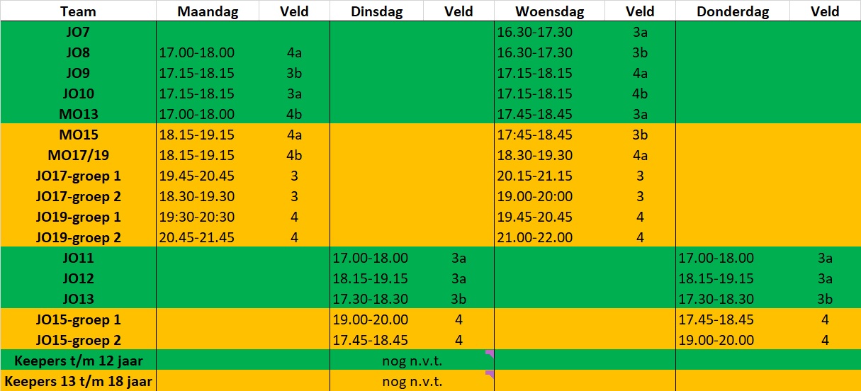 Trainingsschema Jeugd juni