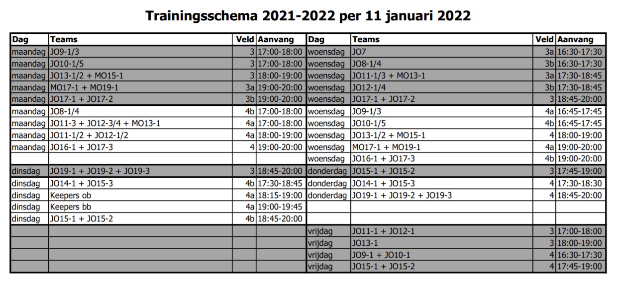 Trainingstijden per 11-01-2022